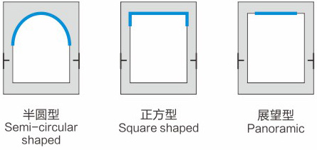 觀光電梯-型號(hào)